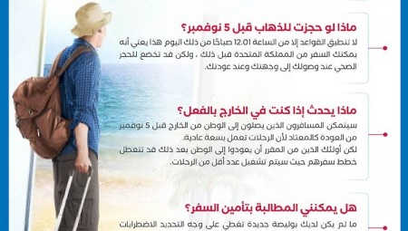 بريطانيا: كل ما تريد معرفته حول السفر مع بداية إغلاق الخميس..