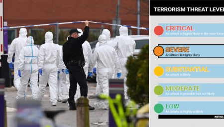 بعد انفجار ليفربول.. بريطانيا ترفع مستوى التهديد الإرهابي إلى شديد