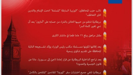 عرب لندن يطرح خدمة يومية جديدة لمتابعيه