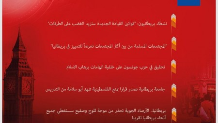 إليكم موجز لأهم أخبار بريطانيا الثلاثاء 25-1-2022