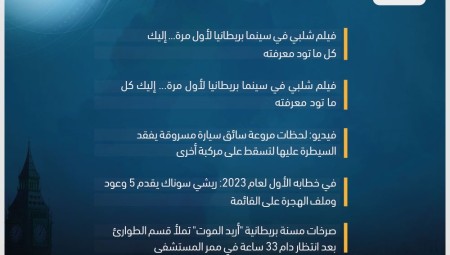 موجز أخبار بريطانيا/ الخميس: 05 كانون الثاني 2023