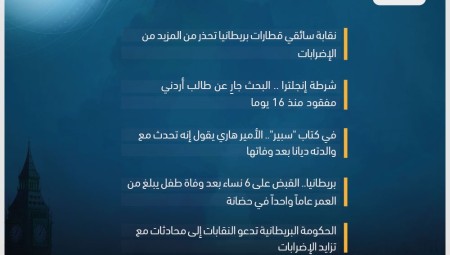 موجز أخبار بريطانيا :07 كانون الثاني 2022