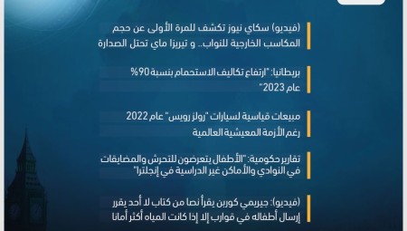 موجز أخبار بريطانيا: 10 كانون الثاني 2022