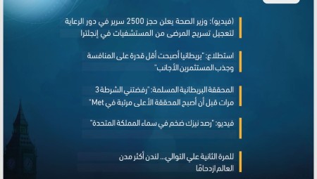 موجز أخبار بريطانيا:  11 كانون الثاني 2022