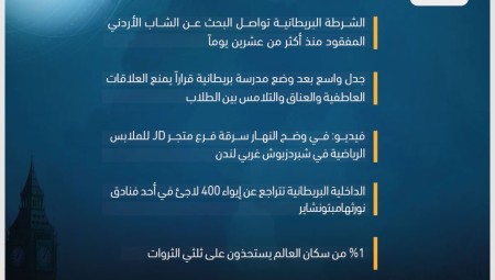 موجز أخبار بريطانيا الثلاثاء: 17 كانون الثاني 2023