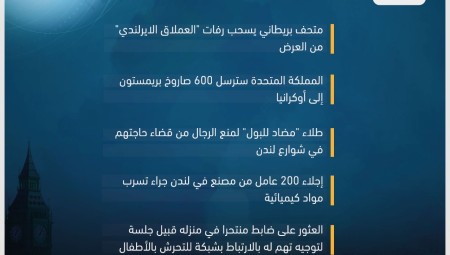 موجز أخبار بريطانيا الجمعة: 20 كانون الثاني 2023