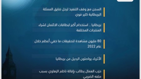 موجز أخبار بريطانيا الأحد: 21 كانون الثاني 2023