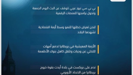 موجز أخبار بريطانيا الجمعة: 27 يناير 2023