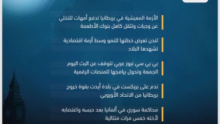 موجز أخبار بريطانيا: 28 كانون الثاني 2023