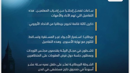 موجز أخبار بريطانيا، الأربعاء: 1 شُبَاط 2023