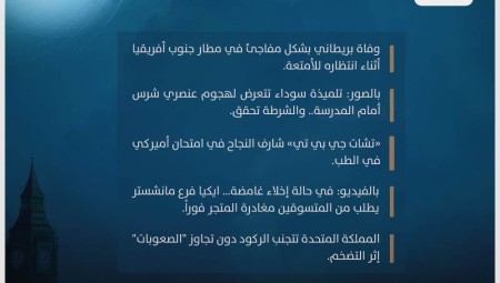 موجز أخبار بريطانيا:11 فبراير 2023