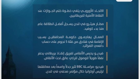 موجز أخبار بريطانيا: 14 فبراير / شباط 2023