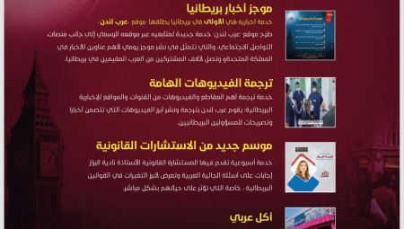 عرب لندن .. هذه خدماتنا الجديدة لكم