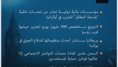 إليكم موجز لأهم أخبار بريطانيا الجمعة 18-3-2022