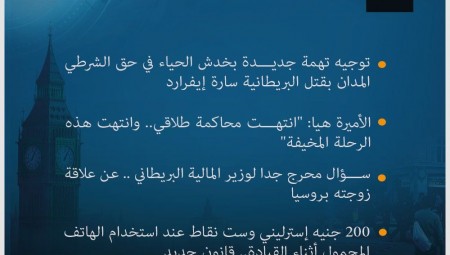 إليكم موجز لأهم أخبار بريطانيا الجمعة 25-3-2022