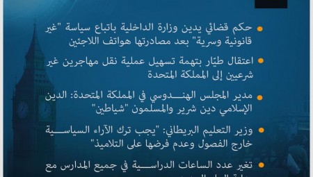 إليكم موجز لأهم أخبار بريطانيا الإثنين 28-3-2022