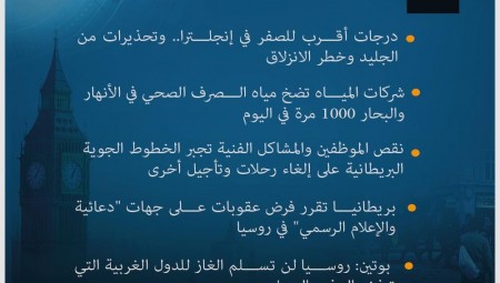 إليكم موجز لأهم أخبار بريطانيا الخميس 31-3-2022