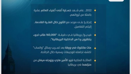 موجز أخبار بريطانيا: 02 آذار 2023