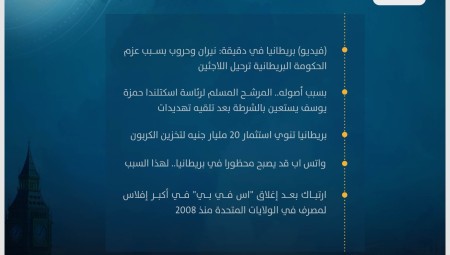 موجز أخبار بريطانيا :12 آذار 2023