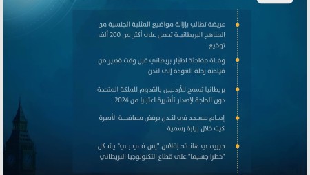 موجز أخبار بريطانيا :13 آذار 2023