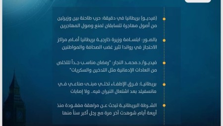 موجز أخبار بريطانيا: 20 آذار 2023