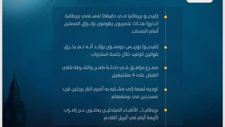 موجز أخبار بريطانيا: 24 آذار 2023