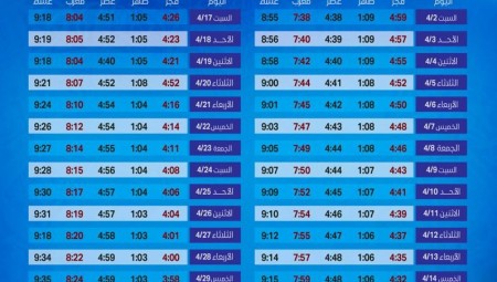 إمساكية رمضان.. مواعيد الافطار في مدينة لندن خلال شهر رمضان المبارك