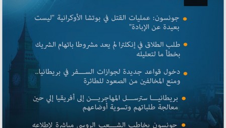 موجز لأهم أخبار بريطانيا الأربعاء 6-4-2022