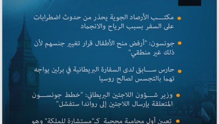 موجز لأهم أخبار بريطانيا الجمعة 8-4-2022