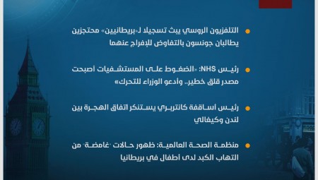 موجز لأهم أخبار بريطانيا الإثنين 18-4-2022