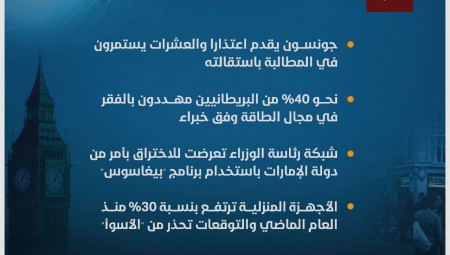 موجز لأهم أخبار بريطانيا الثلاثاء 19-4-2022