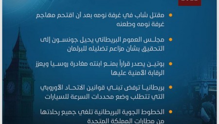 موجز لأهم أخبار بريطانيا الجمعة 22-4-2022