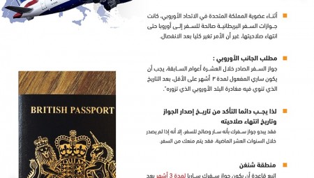 قواعد جواز سفر بريطانيا الجديد.. إليك كل ما عليك فعله حتى لا يتم إعادتك من المطار!