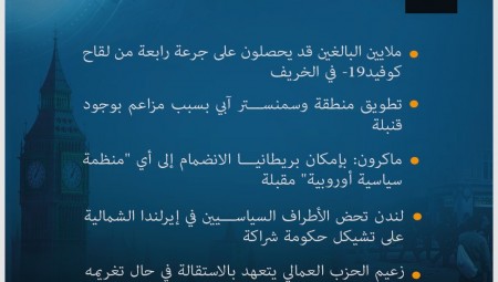 أهم أخبار بريطانيا الثلاثاء 10-5-2022
