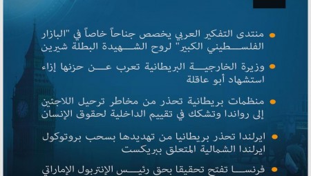 موجز لأهم أخبار بريطانيا الخميس 12-5-2022