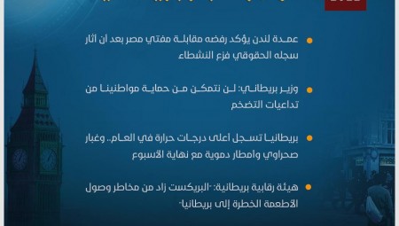 موجز لأهم أخبار بريطانيا اليوم الأربعاء 18-5-2022