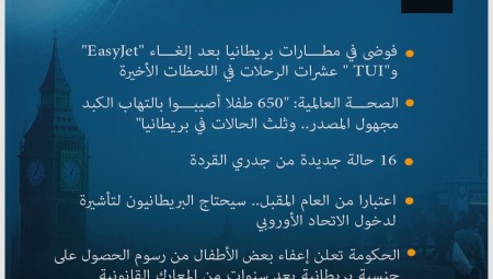 موجز لأهم أخبار بريطانيا السبت (28-5-2022)