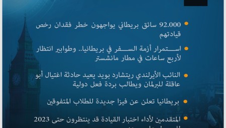 موجز لأهم أخبار بريطانيا الاثنين 30-5-2022
