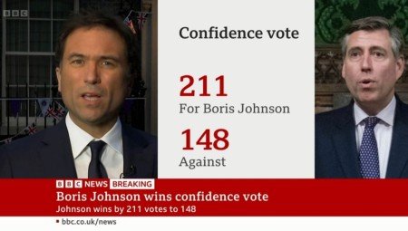 211 نائبا محافظا صوتوا لبقاء جونسون في منصبه في مقابل رفض 148