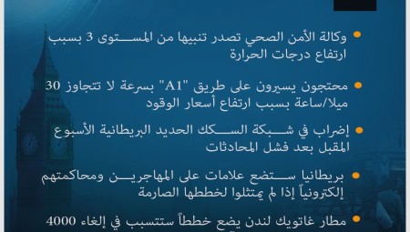 موجز لأهم أخبار بريطانيا يوم السبت (18-6-2022 )