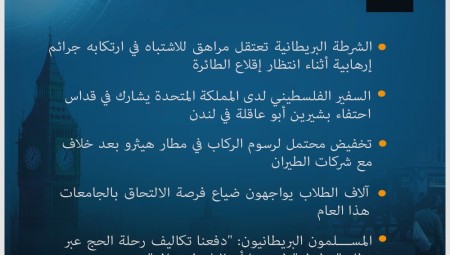موجز لأهم أخبار بريطانيا يوم الأربعاء 29-6-2022