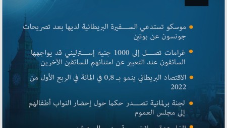 موجز لأهم أخبار بريطانيا يوم الجمعة 1-7-2022