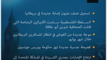 موجز لأهم أخبار بريطانيا اليوم الأحد 3-7-2022