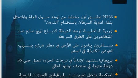 موجز لأهم الأخبار اليوم الأربعاء 6-7-2022