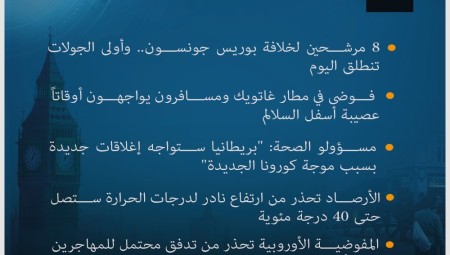 موجز لأهم الأخبار اليوم الأربعاء 13-7-2022
