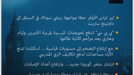 موجز لأهم أخبار بريطانيا اليوم الخميس 21-7-2022