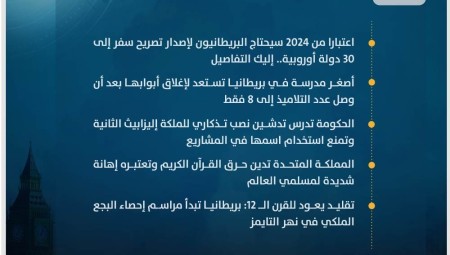 موجز أخبار بريطانيا الأحد: 23 يوليو/ تموز 2023