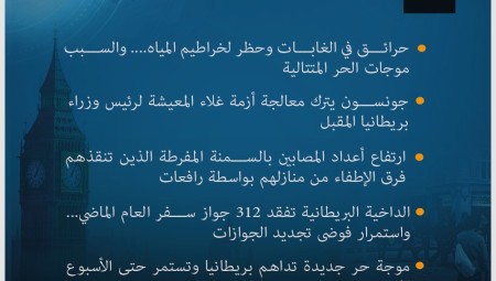 موجز لأهم الأخبار الثلاثاء 9-8-2022