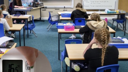 للسيطرة على فواتير الطاقة.. مدارس بريطانية تقلل درجات التدفئة وتطالب التلاميذ بارتداء كنزات صوفية