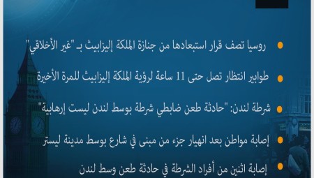 موجز لأهم أخبار بريطانيا السبت (17-9-2022)